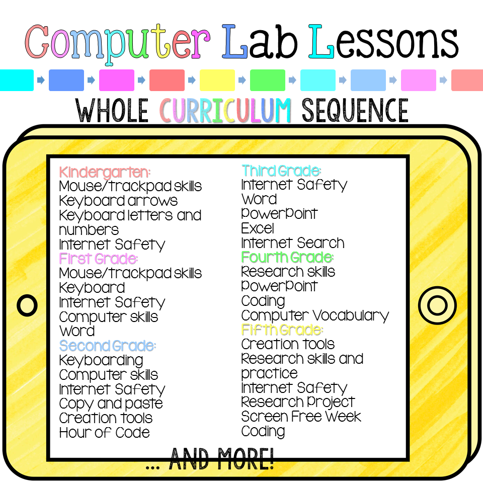 technology assignments for elementary students