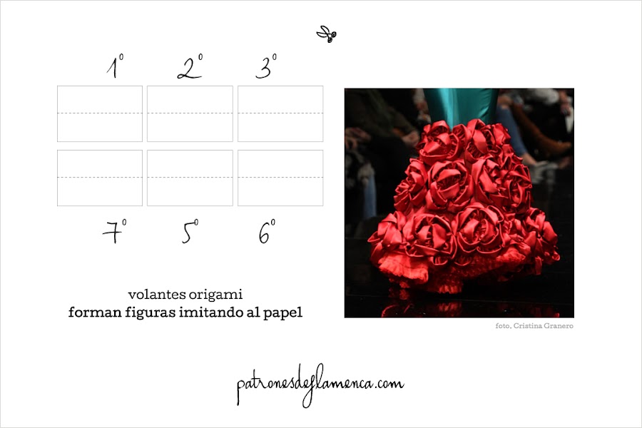 Volantes origami Patrones de Flamenca
