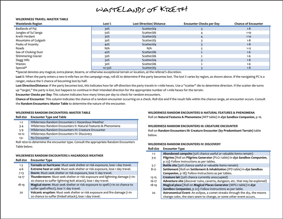 The Borderlands Ger Even More Honking Random Monster Table I Ve Also Added In My Other Wilderness Random Encounter Tables Up Front Which Use Some House Rules Like Ter Dice As Well The Excellent D30 Sandbox