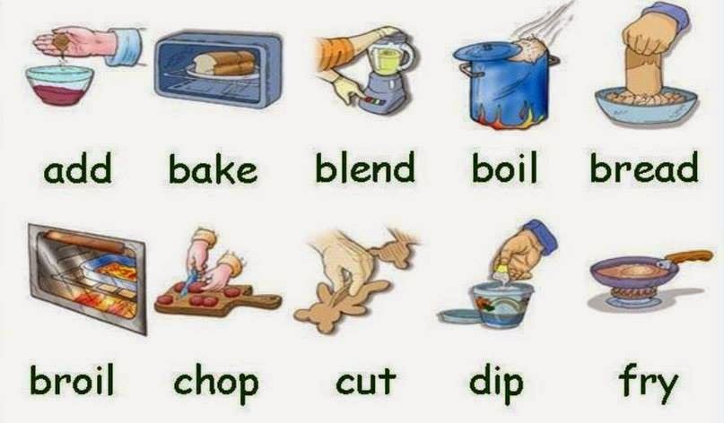Ingles The Chef S Kitchen Recipes Ingles The Chef S Kitchen Recipes