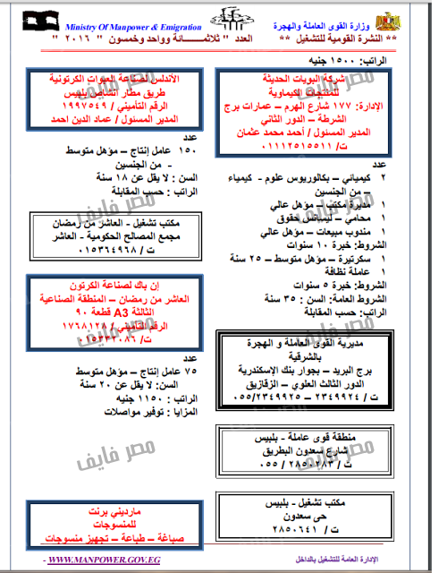 النشرية الدورية لوظائف وزارة القوي العاملة والهجرة داخل وخارج مصر "4000 وظيفة"بتاريخ 24/2/2016 %25D9%2588%25D8%25B8%25D8%25A7%25D8%25A6%25D9%2581-%25D8%25AE%25D8%25A7%25D9%2584%25D9%258A%25D8%25A93