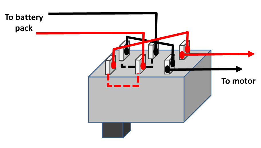 Peckforton Light Railway A quick introduction to batteries for model