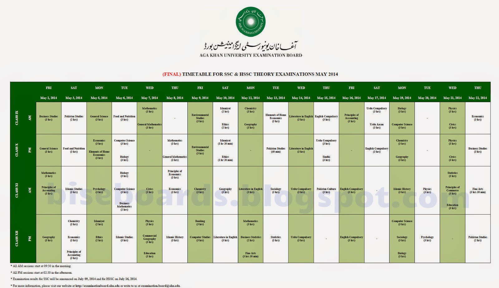 Pakistani Boards Results Aga Khan Board Intermediate Part 1, 2 Date