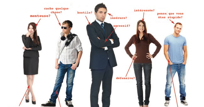 What Is Physical Appearance In Nonverbal Communication trait-examples
