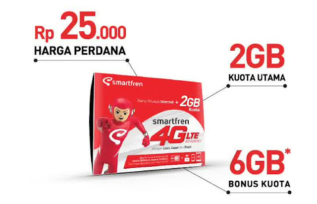 Kartu Paket Internet Terbaik Dari Smartfren Kartu Paket Internet Terbaik Dari Smartfren