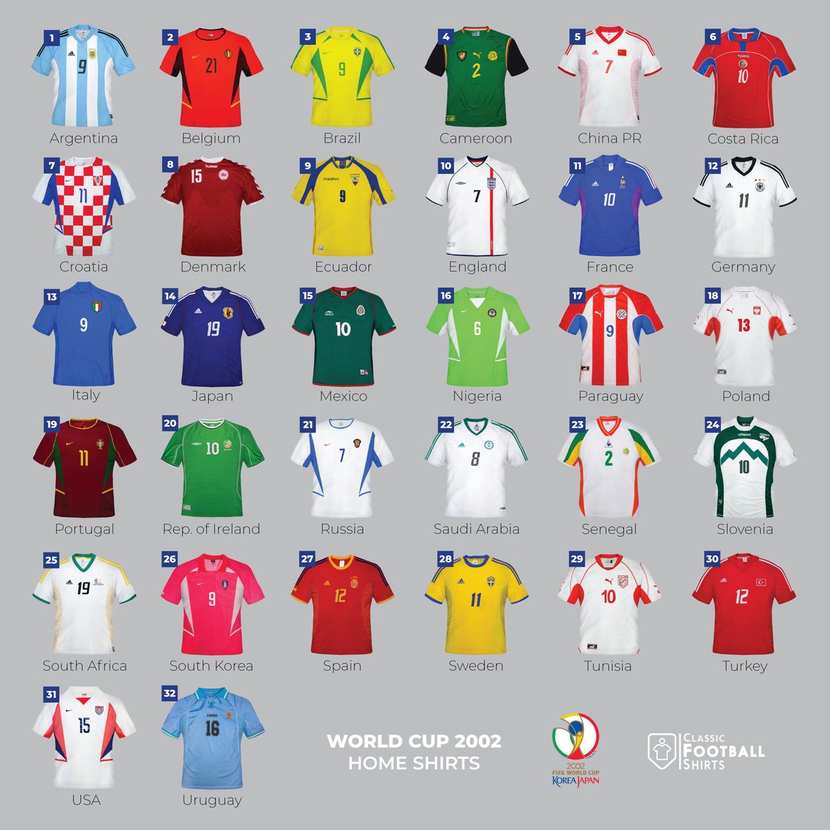 Confira todas as camisas titulares das seleções da Copa do Mundo de 2002 Show de Camisas Confira todas as camisas titulares das seleções da Copa do Mundo de 2002 Show de Camisas