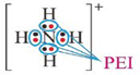 ikatan ion NH4
