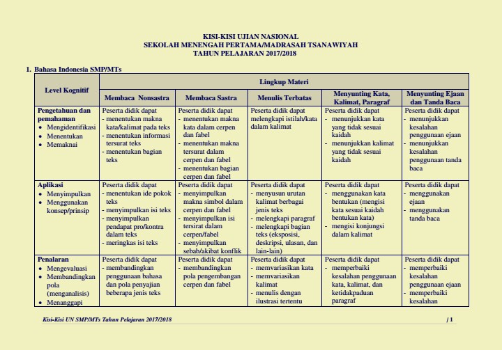 Download Kisi Kisi Ujian Nasional Tahun Pelajaran 2017 2018 Untuk Smp Mts Smplb Paket B Wustha Sma Ma Smalb Paket C Smk Mak 7pelangi Com