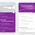 Timeline App UI Template