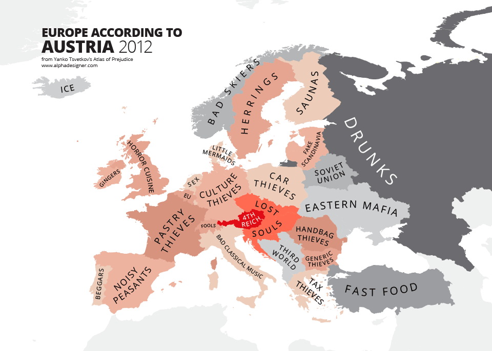 Europe according to Austria