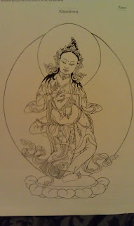 Sky-Dancer Dakini