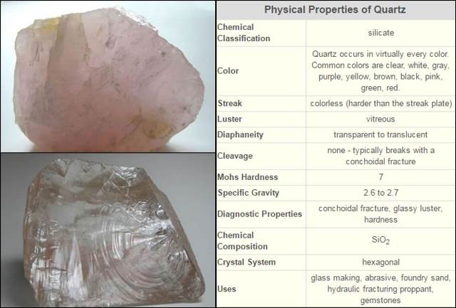 MINERAL KUARSA « TUGAS PUTEK