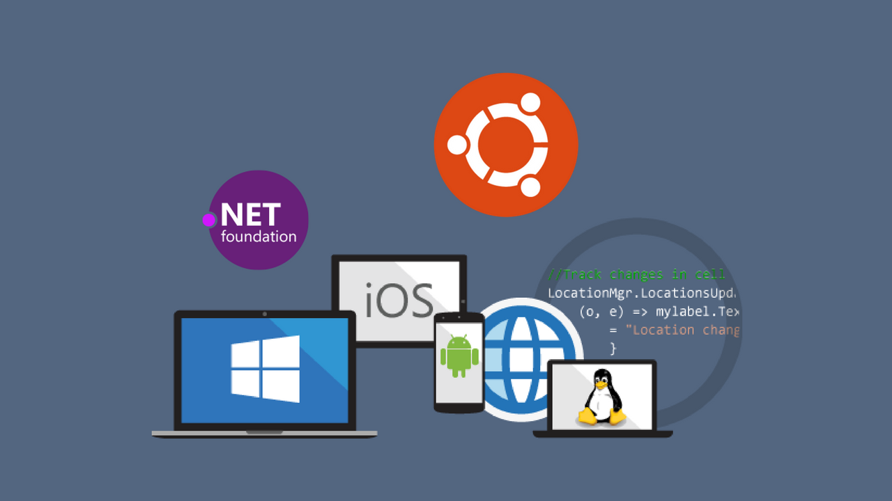 ASP.Net Core on Ubuntu ASP.Net Core on Ubuntu
