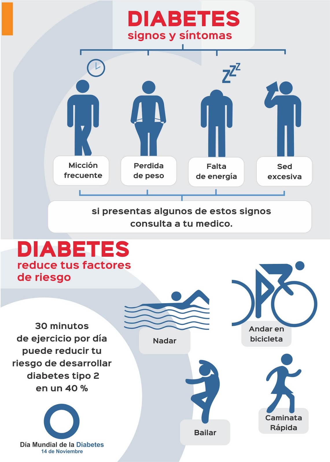 nadar para la diabetes nadar para la diabetes