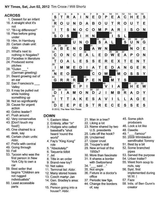 The New York Times Crossword in Gothic: 06 02 12 Roundabout Route