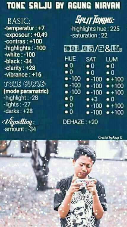 Botak Silir 2 Cara Mudah Edit Merubah Tone Salju Menggunakan Apk Adobe Lightroom Rumus Urbex