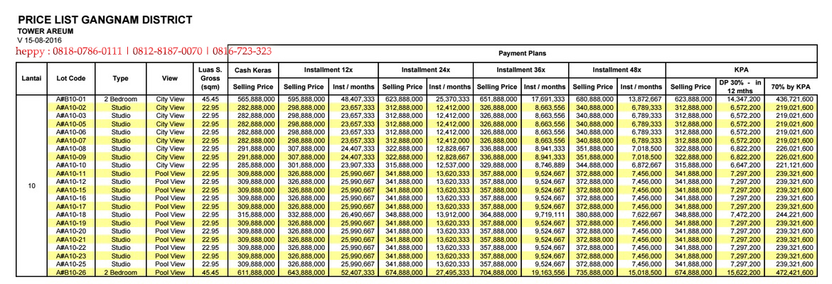 Price List Apartemen Gangnam Distrik Bekasi
