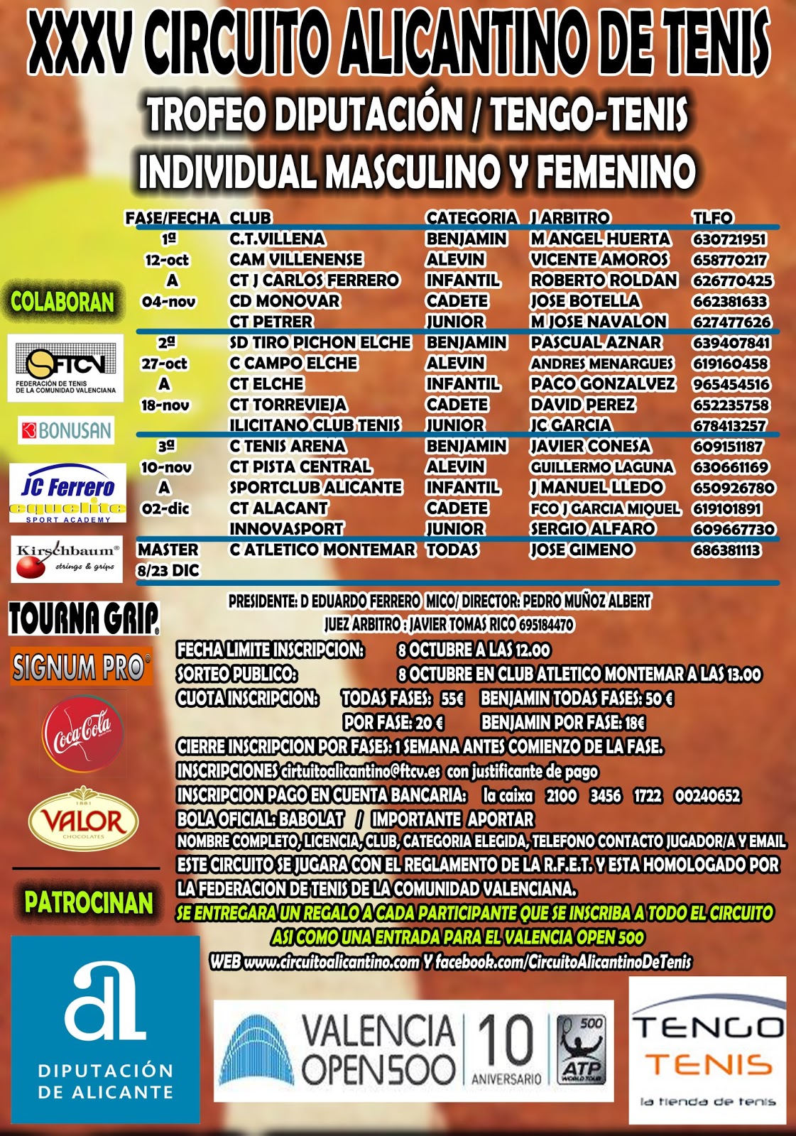 CLUB TENIS PINOSO EMPIEZA LA 2ª