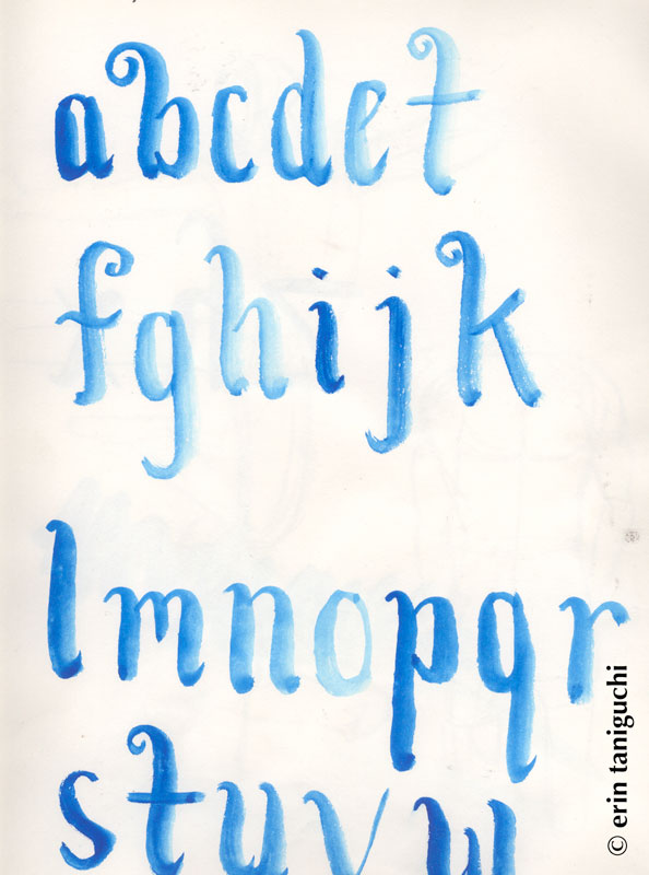 the blank page Purpose of a sketchbook