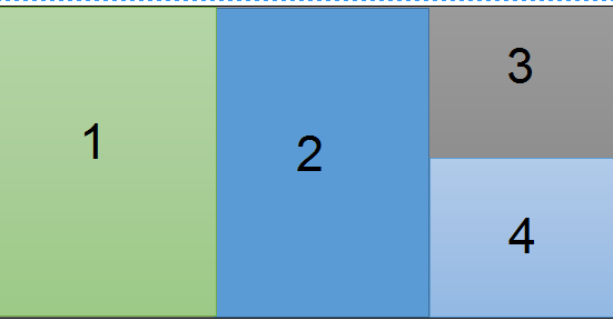 DataStage Partitioning #1 - DataGenX - Atul's Notes