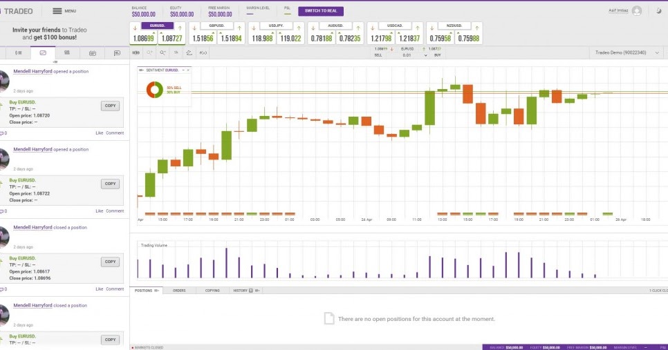 Zulutrade opciones binarias