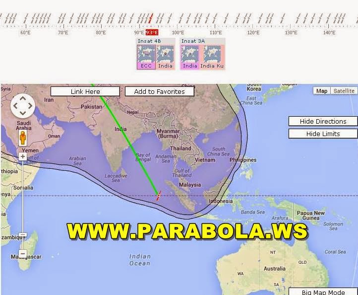 satelit parabola beam Indonesia insat 4b c band