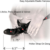 A 3-point Guide To Your First Strap On Dildo Purchase Best First Strap On Dildo