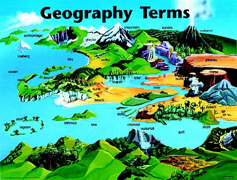 geography terms