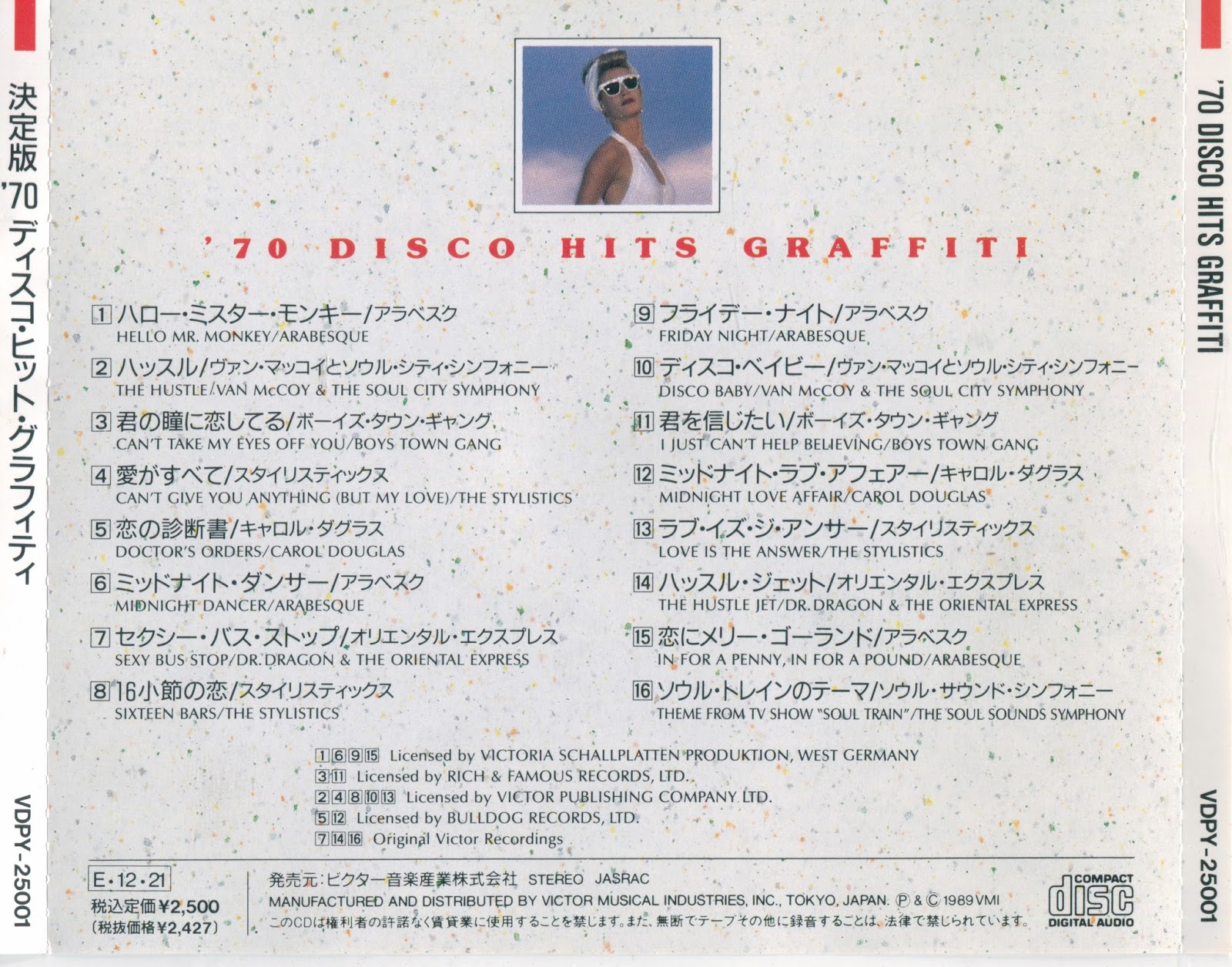 Солисты группы арабески. Arabesque hello mr. Арабеск перевод песен. Arabesque in for a penny. Arabesque 1981 in for a penny.