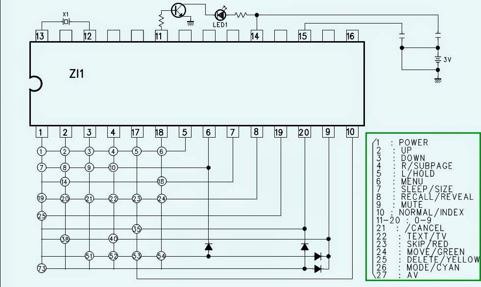 Electro help: HORIZONTAL LINE FAULT - CRT TVs - VERTICAL SCAN OUTPUT