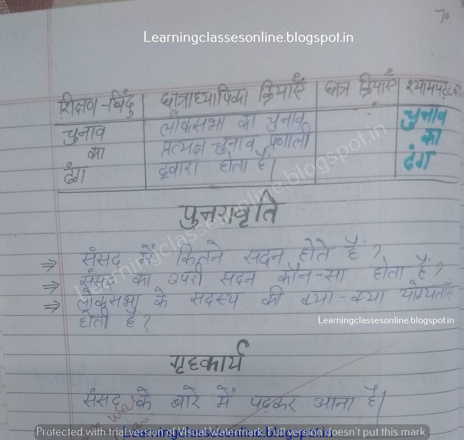social science projects for class 7, social studies lesson plans,