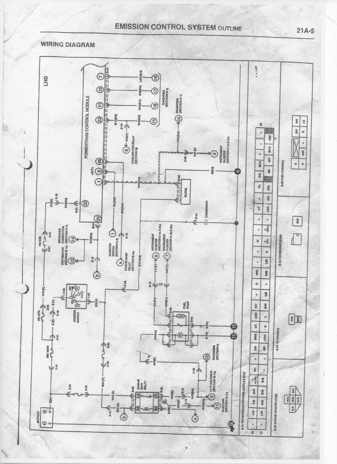 Ford New Holland Wiring Diagram