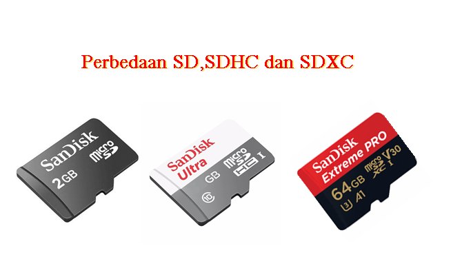 Perbedaan Kartu Memori SD, SDHC dan SDXC