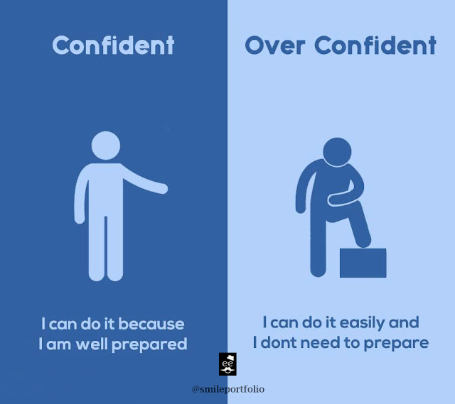 confident people versus overconfident people, well-prepared