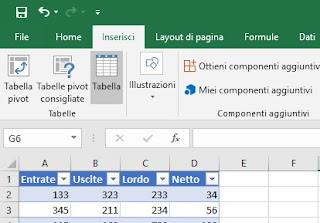 Aggiungere tabella Excel Aggiungere tabella