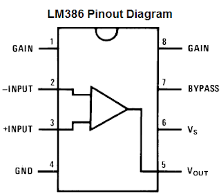 5 x LM386 LM386L Audio Power Amplifier IC