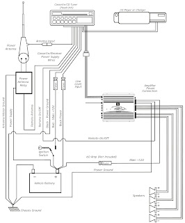 Electro help |Page 1, Chan:13553321 |RSSing.com"