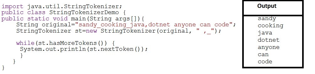 Java Stringtokenizer And String Split Example Split By