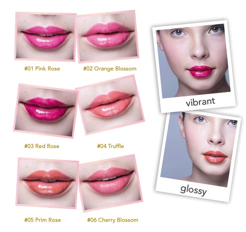 Review My Beauty Story Lip Gloss Sweet Lips