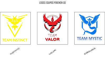 Animación Pokémon Go Animación Pokémon Go