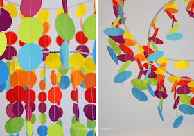 bunt.lecker.kreativ: Es bleibt bunt...Mobile...