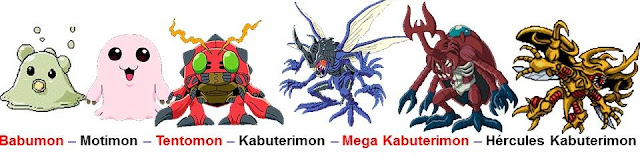 Digimons Iniciais