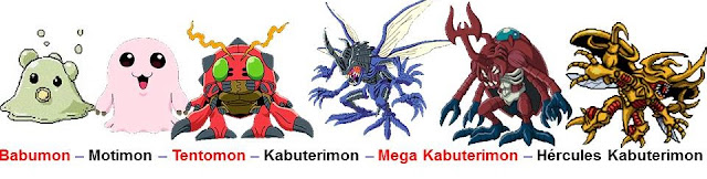 Ilustradores imaginam evoluções de Pokémon clássicos com o estilo de Digimon  2