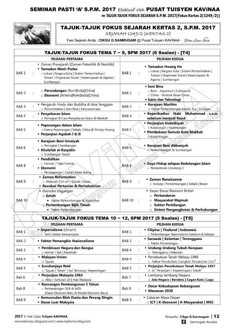 Topik Ramalan Sejarah SPM 2017 Kavina