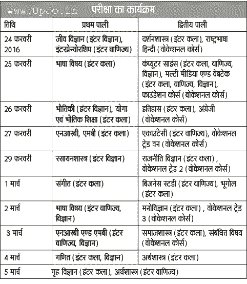 Bihar board 12th time table 2017 Intermediate class XII Exam Date Schedule Scheme Bihar board 12th time table 2017 Intermediate class XII Exam Date Schedule Scheme