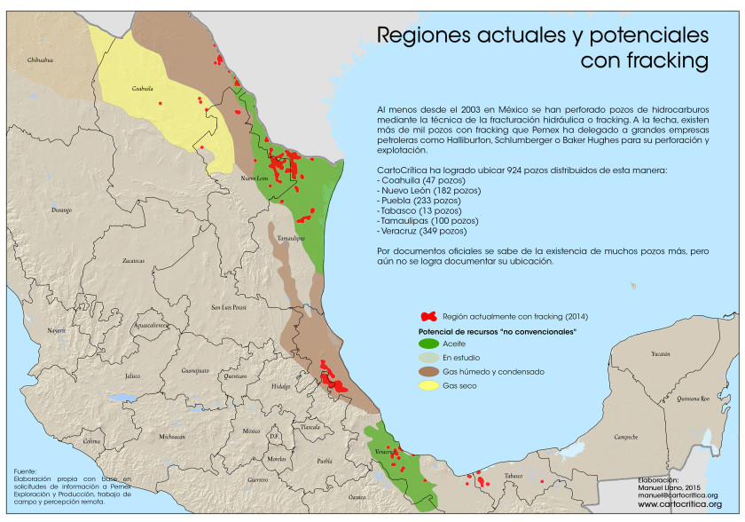 la politica es la politica fracking in mexico s shadows