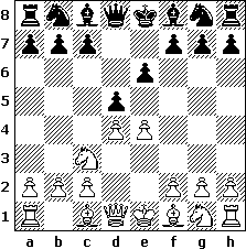 A Beginner's guide to the French Defense opening 