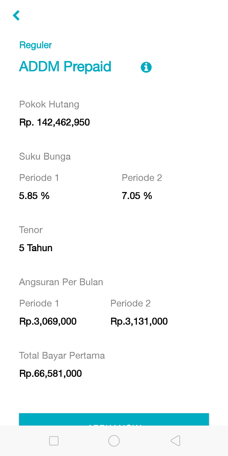 Kredit Ayla dengan DP 40 Juta