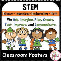  STEM Posters for the Classroom