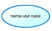 simbol use case